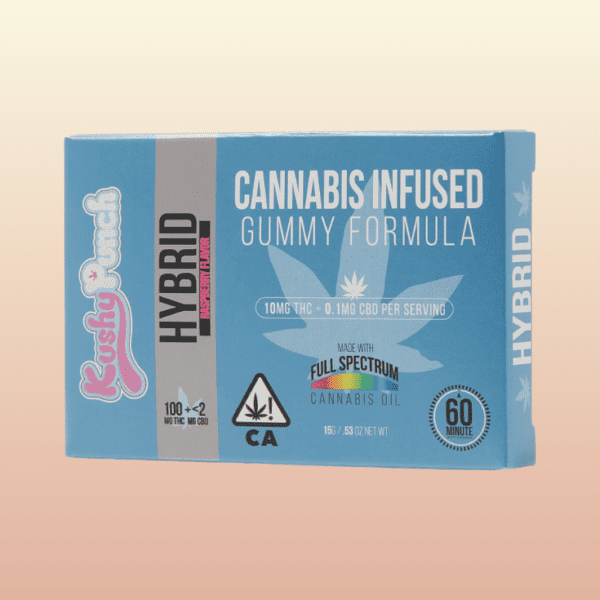 CBD Gummies Boxes